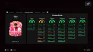 Stats of Jorrel Hato Futties in Ultimate Team. (Image via EA Sports || Sportskeeda Gaming)